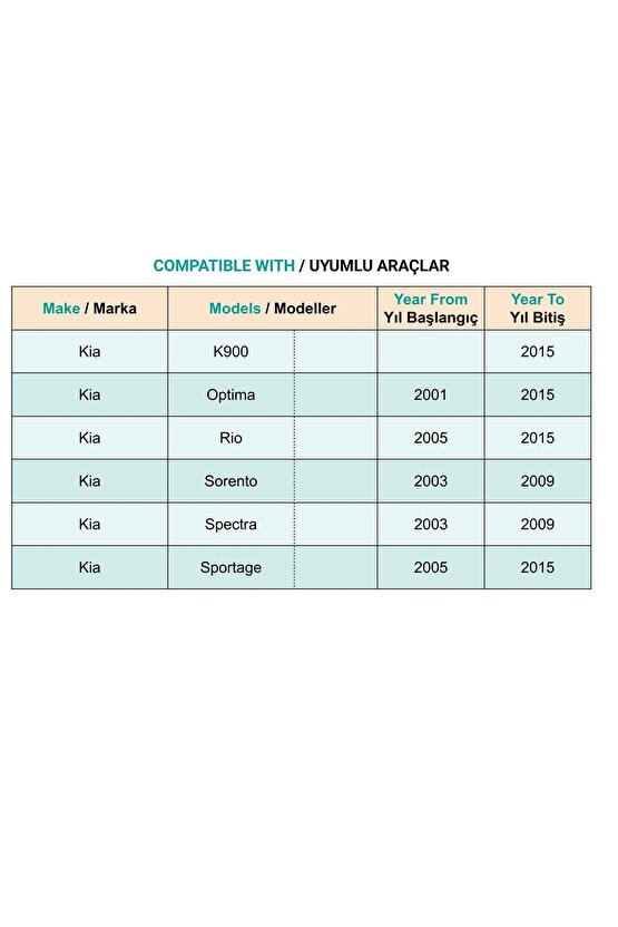 Kia Amanti Borrego Cadenza Forte Optima Subaru için Davlumbaz ve Tampon Klips- 10 Adet