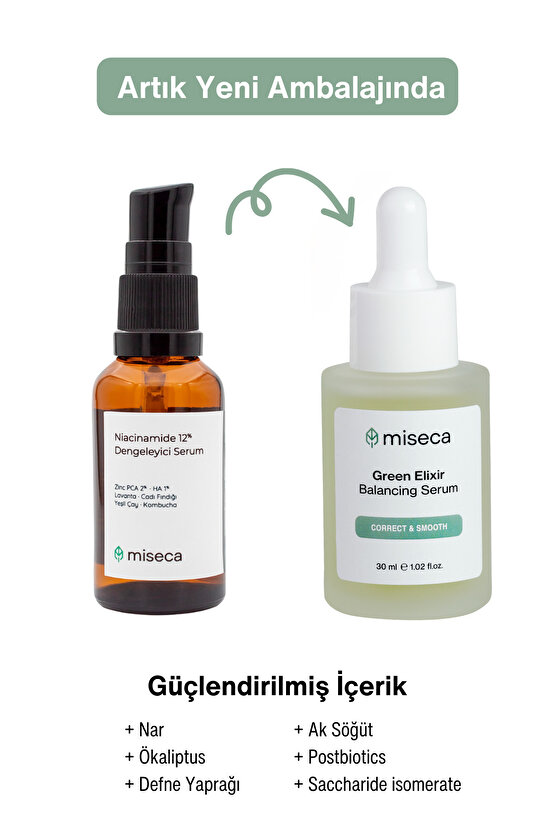 Green Elixir Gözenek Karşıtı Ve Dengeleyici Serum 30 ml | Niacinamide Yeşil Çay