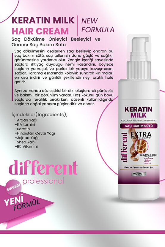 Keratin Bakım Sütü Düzleştirme Dökülme Karşıtı Besleyici Saç Bakım Spreyi 250ml