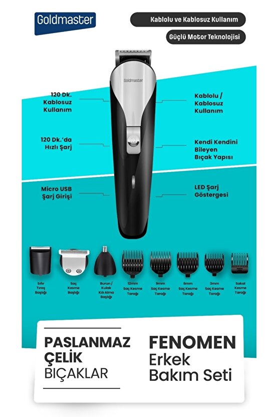 Gm-8184 Fenomen Erkek Bakım Seti