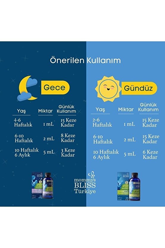 Gripe Water Night Time 120 ml