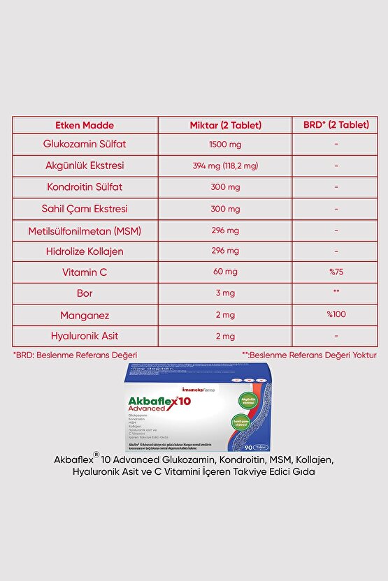 Akbaflex®10 Advanced 90 Tablet