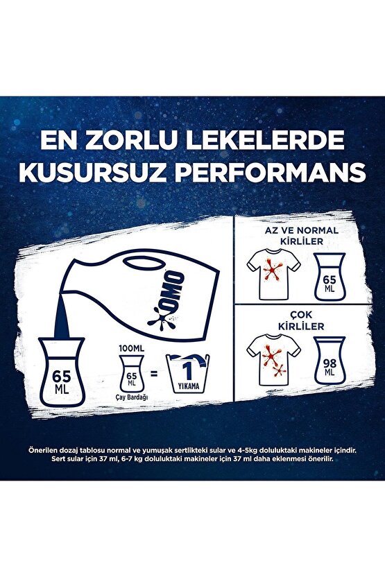 Active Oxygen Sıvı Çamaşır Deterjanı Beyaz Için En Zorlu Lekeleri Ilk Yıkamada Çıkarır 1690 Ml