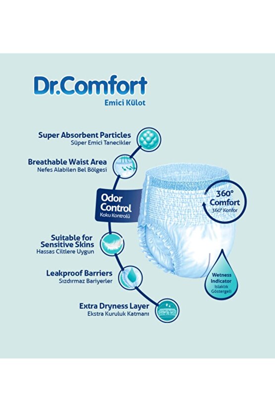 Dr.Comfort Hasta Bezi Yetişkin Emici Külot M-Orta 90 Adet (3Pk*30)