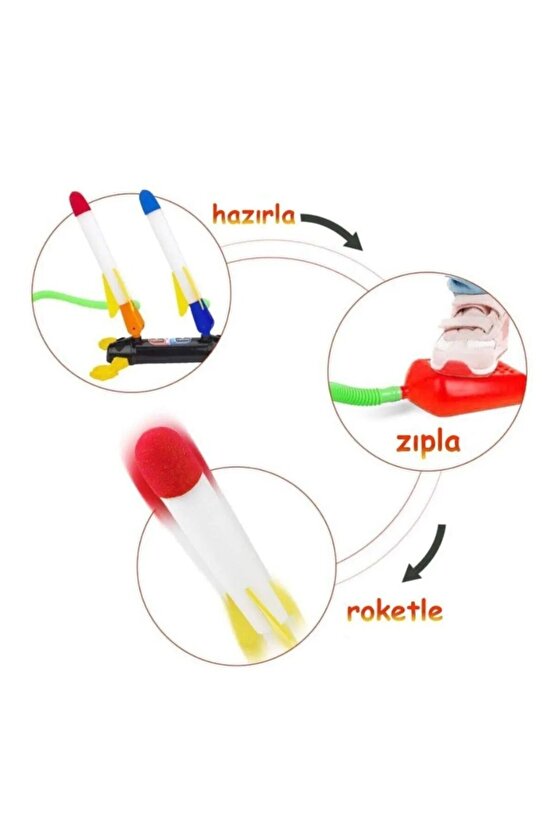 Air Rocket İkili Seti - Roket Oyuncak - 4 Roket Ve Havalı Roketatar - İkili Açık Hava Oyuncağı - Air