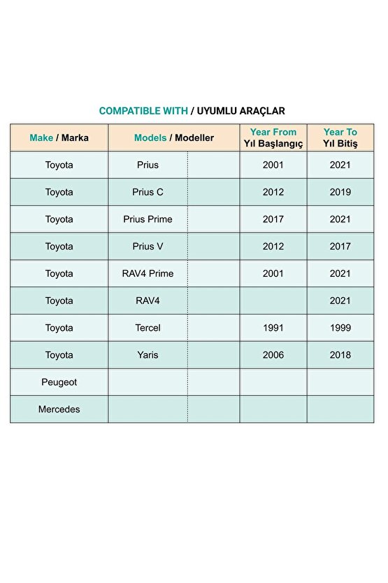 Toyota Peugeot Mercedes için Trifon Yıldız Vida - 100 Adet
