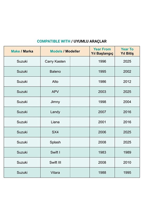 Suzuki için İç Kaplama Klips - 100 Adet