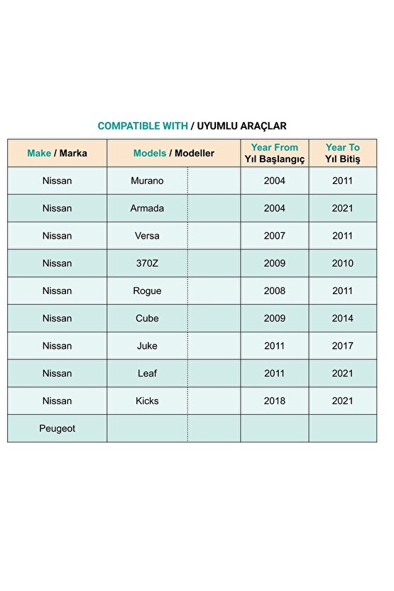 Nissan Juke X‑Trail Altima Leaf Sentra Peugeot için Tampon Klips - 100 Adet