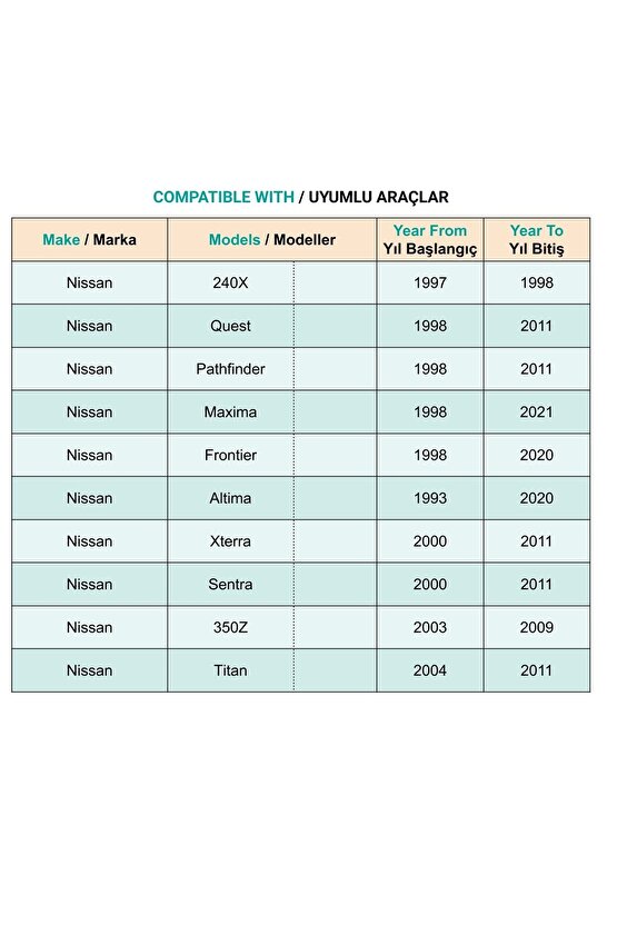 Nissan Juke X‑Trail Altima Leaf Sentra Peugeot için Tampon Klips - 100 Adet