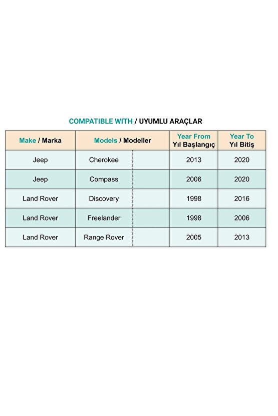 Land Rover Range Rover Jeep Cherokee Compass için Tampon Çamurluk Klips - 100 Adet