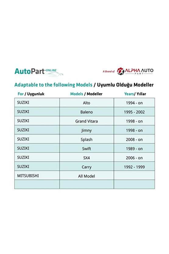 Suzuki Alto Baleno Grand Vitara Jimny için Trim Döşeme Klips - 10 Adet