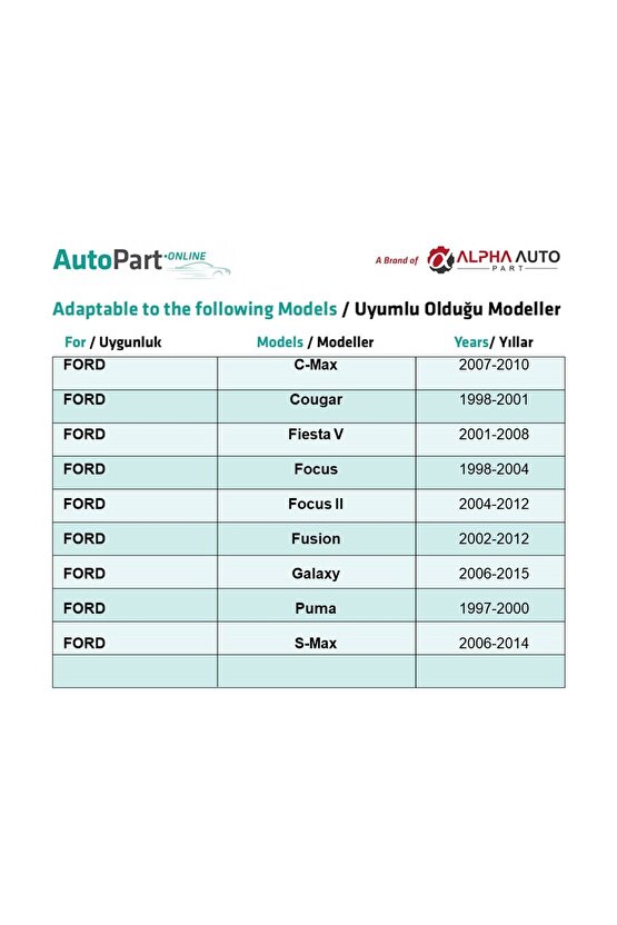 Ford C-Max Cougar Fiesta V Focus Puma Galaxy için Panjur Klips - 100 Adet