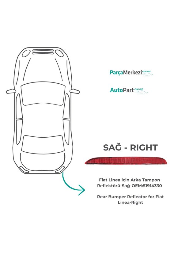 Fiat Linea için Arka Tampon Reflektörü-Sağ