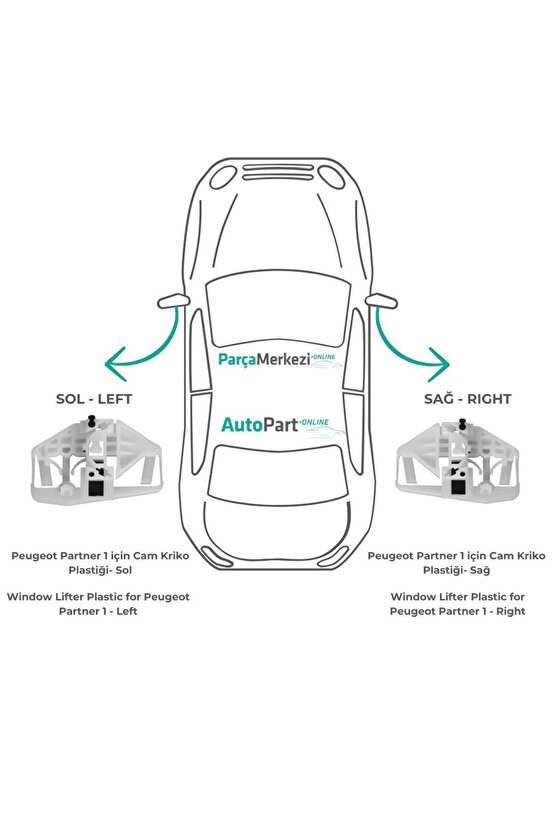 Peugeot Partner 1 için Cam Kriko Plastiği- Sol-Sağ-Set