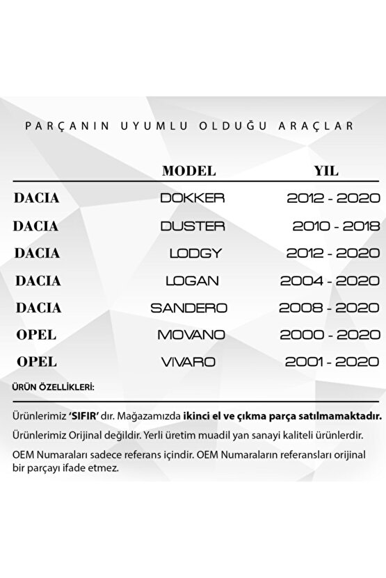 Dacia Duster, Dokker, Opel Movano, Vivaro Için Motor Yağ Kapağı