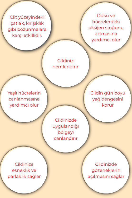 Yüksek Enerjili jel formunda Tetra ozon yağı cilt ve vücut bakımı 50 ml