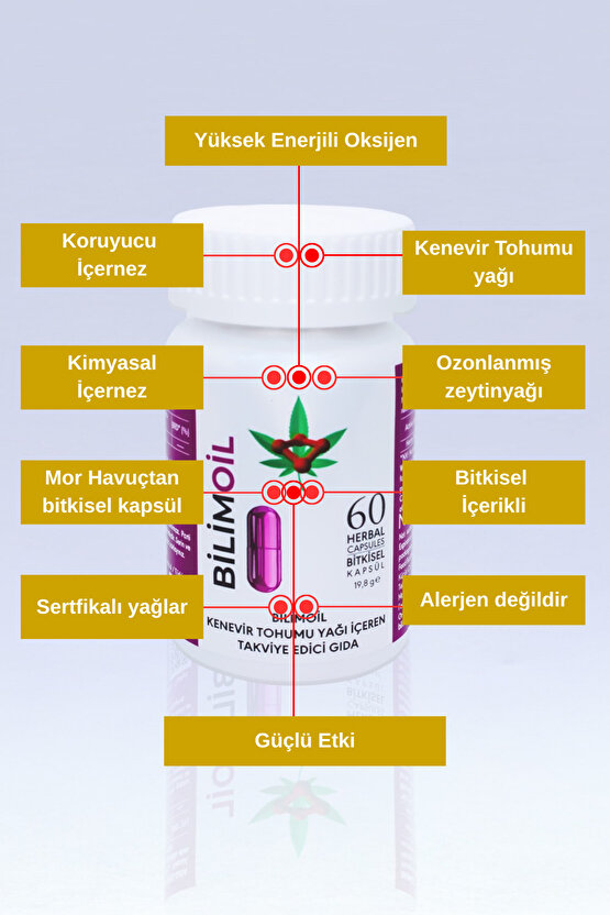 Yüksek enerjili oksijen ile kenevir tohum yağı ve zeytinyağı içeren takviye edici gıda 60 kapsül