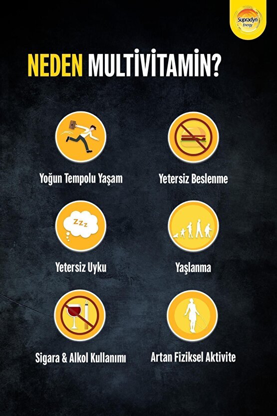 15 Efervesan Tablet | Koenzim Q10, Multivitamin Ve Mineral Içeren Takviye Edici Gıda