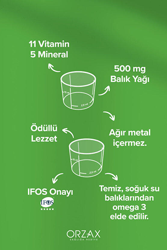 Multi Şurup Ballı Portakal Aromalı Balık Yağı 150 Ml