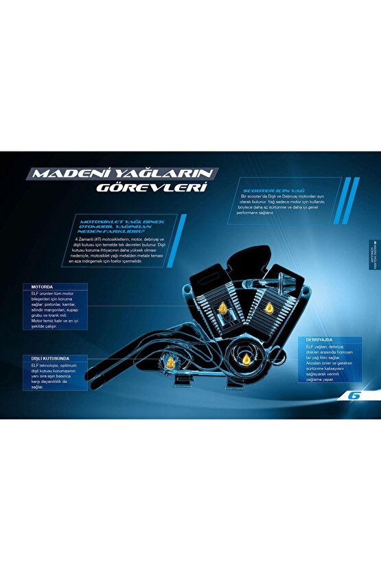 MOTO 4 ROAD 15W50 MOTOSİKLET YAĞ 1L