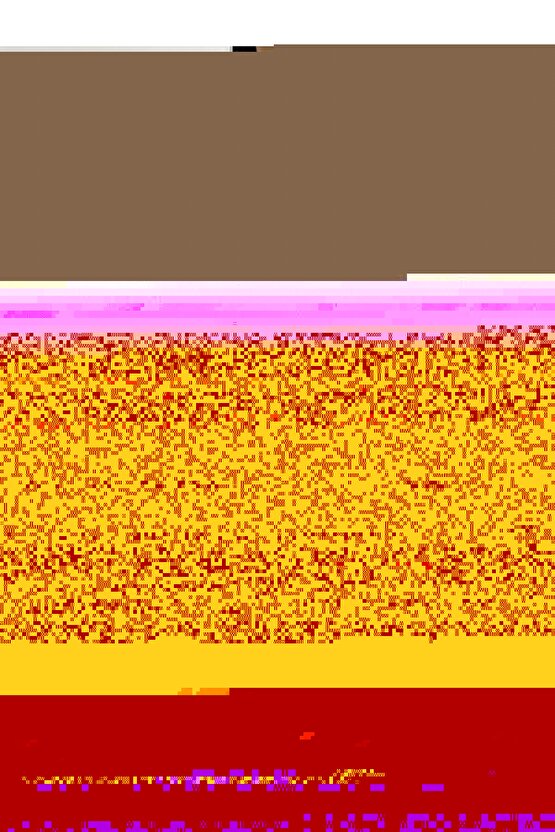 Menekşe Serisi Çift Kişilik Antibakteriyel Full Ortopedik Yataklı Baza ve Başlık Seti 3 lü Set