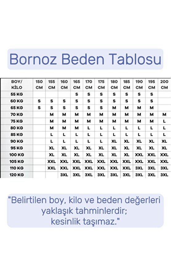 İnce Hafif Gramaj Bornoz ,Bukle Bornoz, Şal Yaka Bornoz ,Pamuklu Kadın  Erkek Bornoz, Unisex Bornoz
