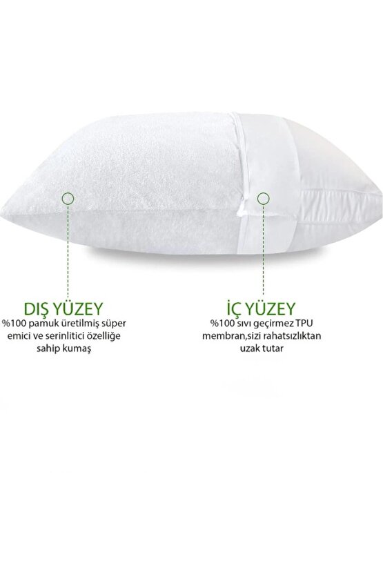 < 1 Adet > < 50x 70 cm > Pamuklu Fermuarlı Sıvı Geçirmez Yastık Alezi , Yastık Koruyucu Kılıf ,