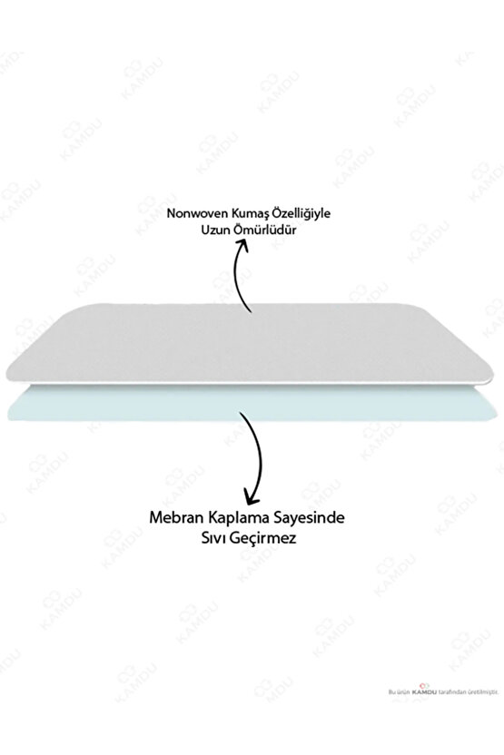 50x90cm Kedi Köpek Alezi, Ped Alezi,Veteriner Alezi,Köpek Alezi,Hayvan Yatak Koruyucu,