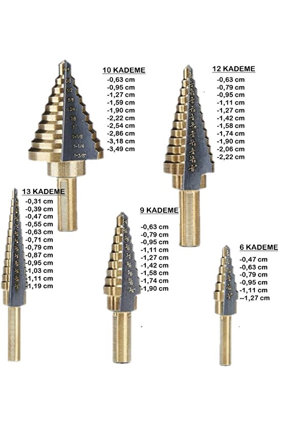 Profesyonel 5 Adet Titanyum Kademeli Matkap Ucu Sac, Metal, Alüminyum, Ahşap Delme Seti Özel Kutulu