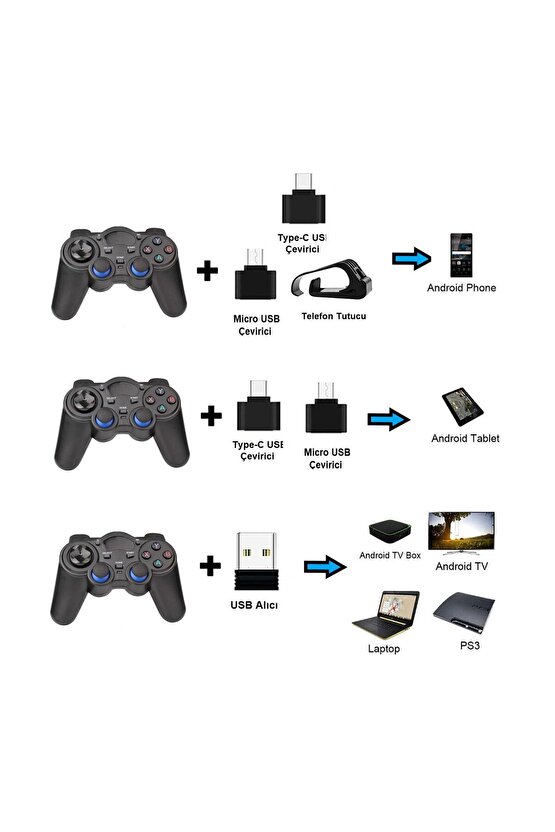 Kablosuz Telefon Tablet Oyun Kolu 2.4ghz Android Uyumlu PC  Tv  Tv Box  PS3 UYUMLU Gamepad