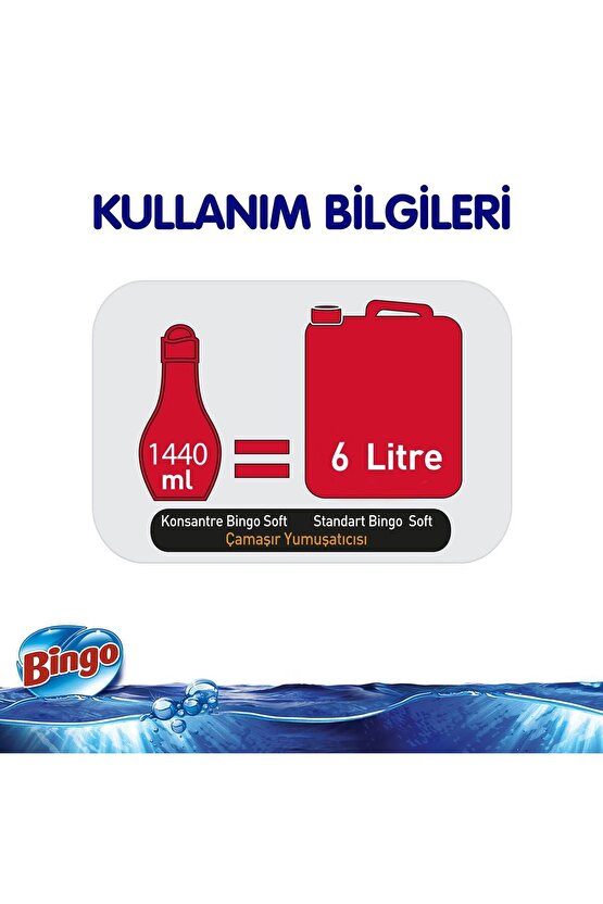 Soft Konsantre Çamaşır Yumuşatıcısı Lovely 1440 Ml - Ekonomi Paketi 4lü