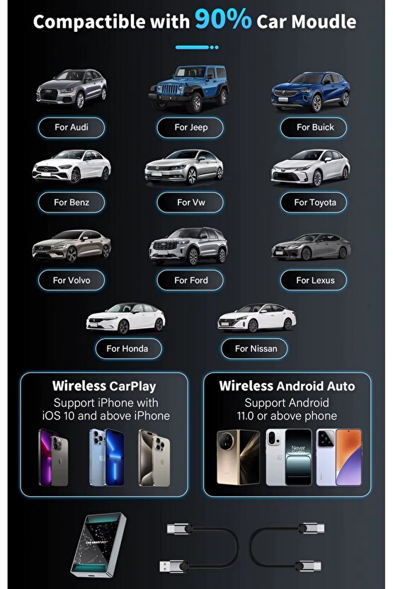 Kablosuz Carplay Android Auto Box Türkçe Dil 2 Gb Ram 16 Gb Rom 3 in 1 Wifi Hdmi Bt