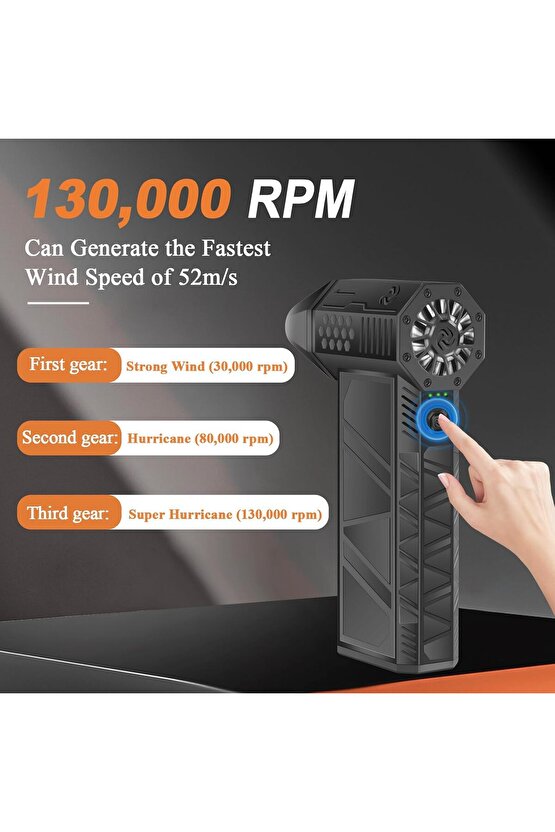 MİNİ TURBO JET FAN BASIÇLI HAVA ÜFLEYİCİ ŞARJLI VANTİLATÖR 130.000 RPM BASINÇLI HAVA FANI