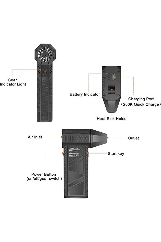 MİNİ TURBO JET FAN BASIÇLI HAVA ÜFLEYİCİ ŞARJLI VANTİLATÖR 130.000 RPM BASINÇLI HAVA FANI