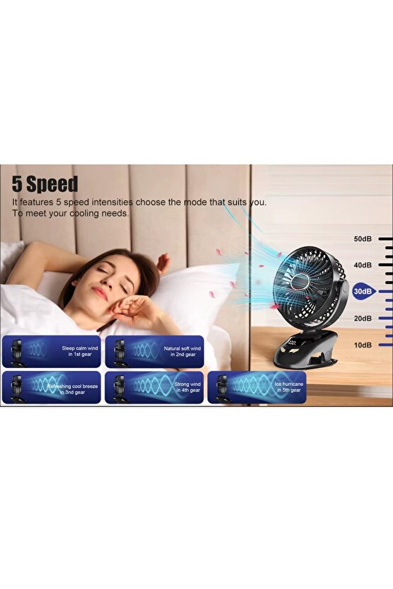 MANDALLI ŞARJLI FAN MİNİ KLİMA VANTİLATÖR EV ARAÇ BEBEK ARABASI LED EKRANLI SERİNLETİCİ FAN