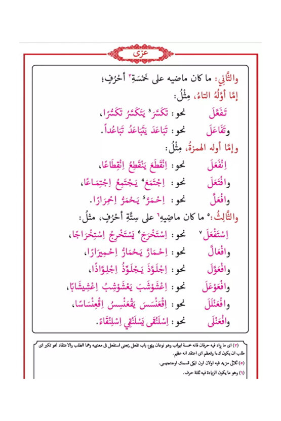 Sarf Yeni Dizgi Bilgisayarlı