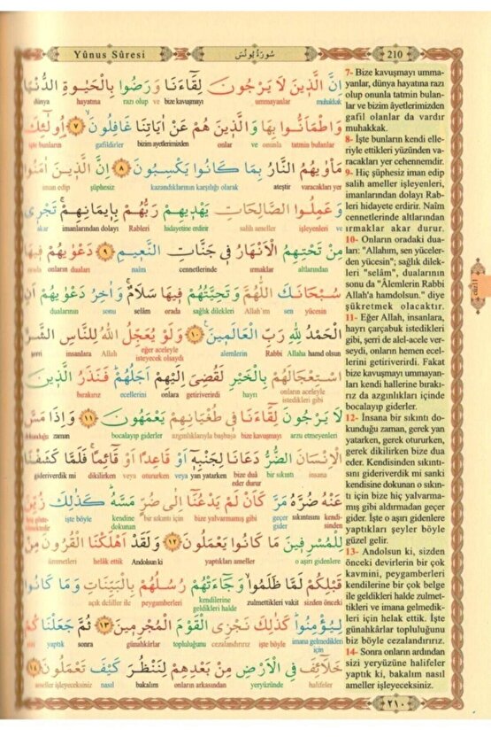 Kuranı Kerim Ve Satırarası Kelime Meali, Elmalılı Muhammed Hamdi Yazır, Küçük Boy, 14x20 Cm. Haktan
