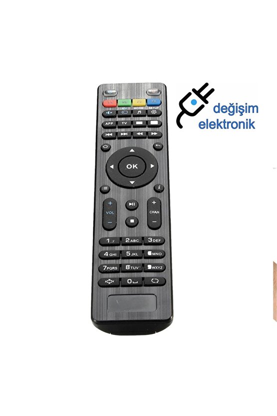 Mag 256 Hd Ip Box Kumandası