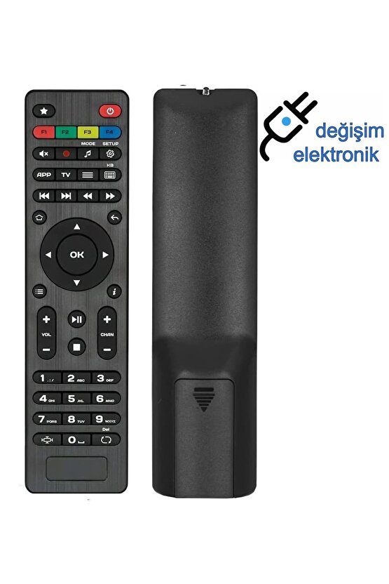 Mag 256 Hd Ip Box Kumandası
