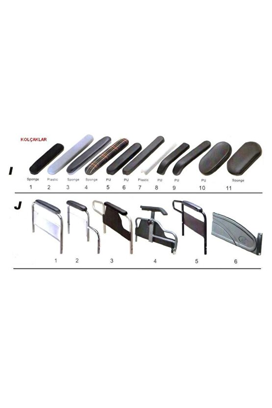 Manuel Tekerlekli Sandalye Tekerlekleri