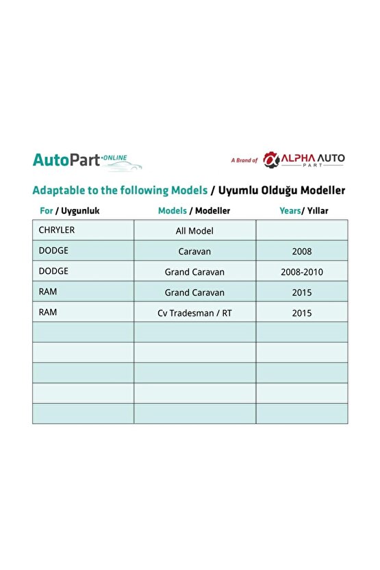 Chrysler ve Dodge için Gövde Astar Tutucu Klips - 10 Adet