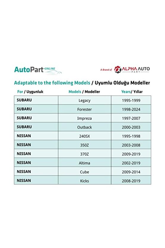 Nissan, İnfiniti, Subaru için Tampon Klipsi