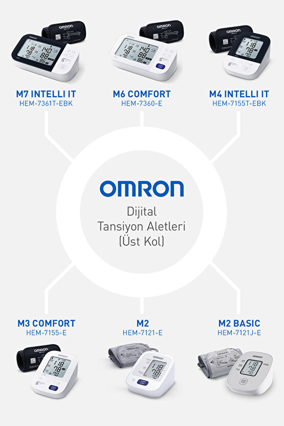 M3 Comfort Kolay Kullanım Üst Koldan Ölçer Pilli Tansiyon Aleti
