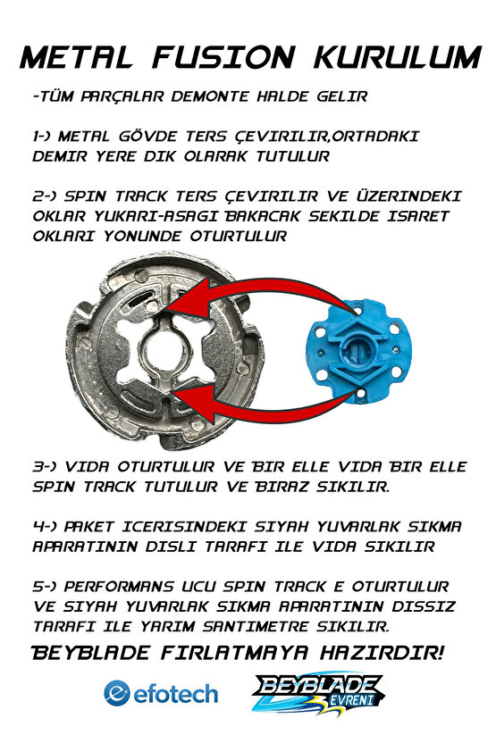 BB124 System Kreis Cygnus Metal FUSION SYSTEM 4d System