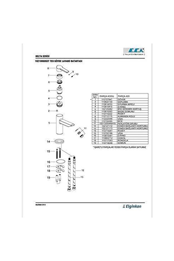 Delta Tek Gövde Lavabo Bataryası 102108686