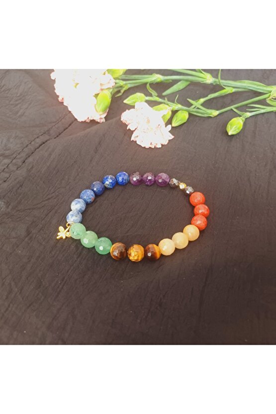 Doğal Taş Fasetli Cakra Bilekligi (7 ÇAKRA DENGESIİ)