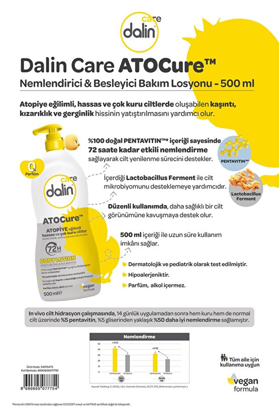 humanlife Atocure Losyon 500 ml