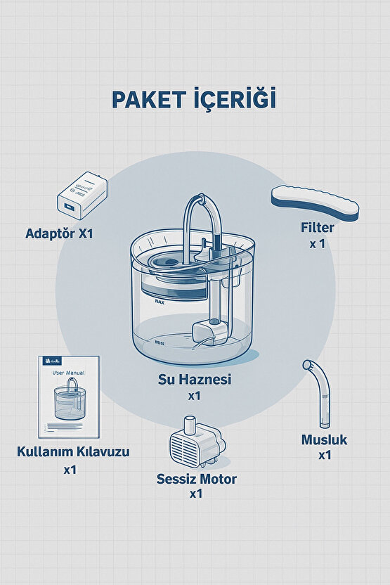 Sessiz Motorlu Kedi Su Pınarı 1.8L Otomatik Filtreli Akıllı Su Haznesi Musluk Akışlı Karbon Filtre