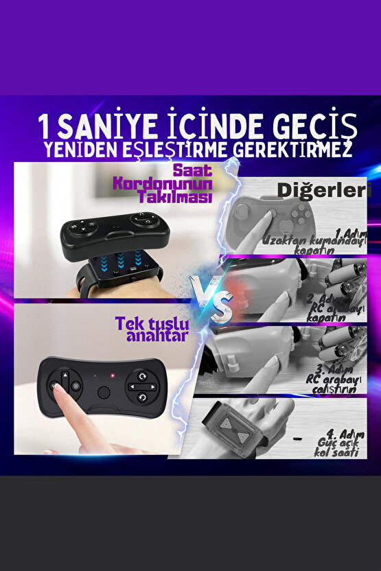 Oyuncak 2.4 GHz Bilekten ve Uzaktan Kumandalı Işıklı 4X4 Çift Kumandalı Akrobat Araba Şeffaf Model