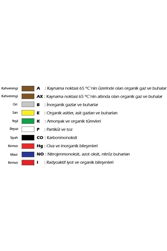 6051 A1 Organik Gaz Buhar Maske Filtresi - 1 Çift